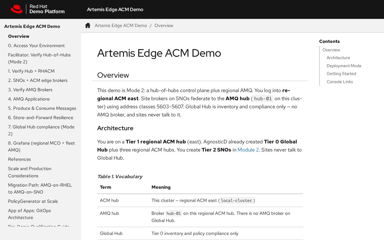 Preview of Artemis Edge Acm Demo