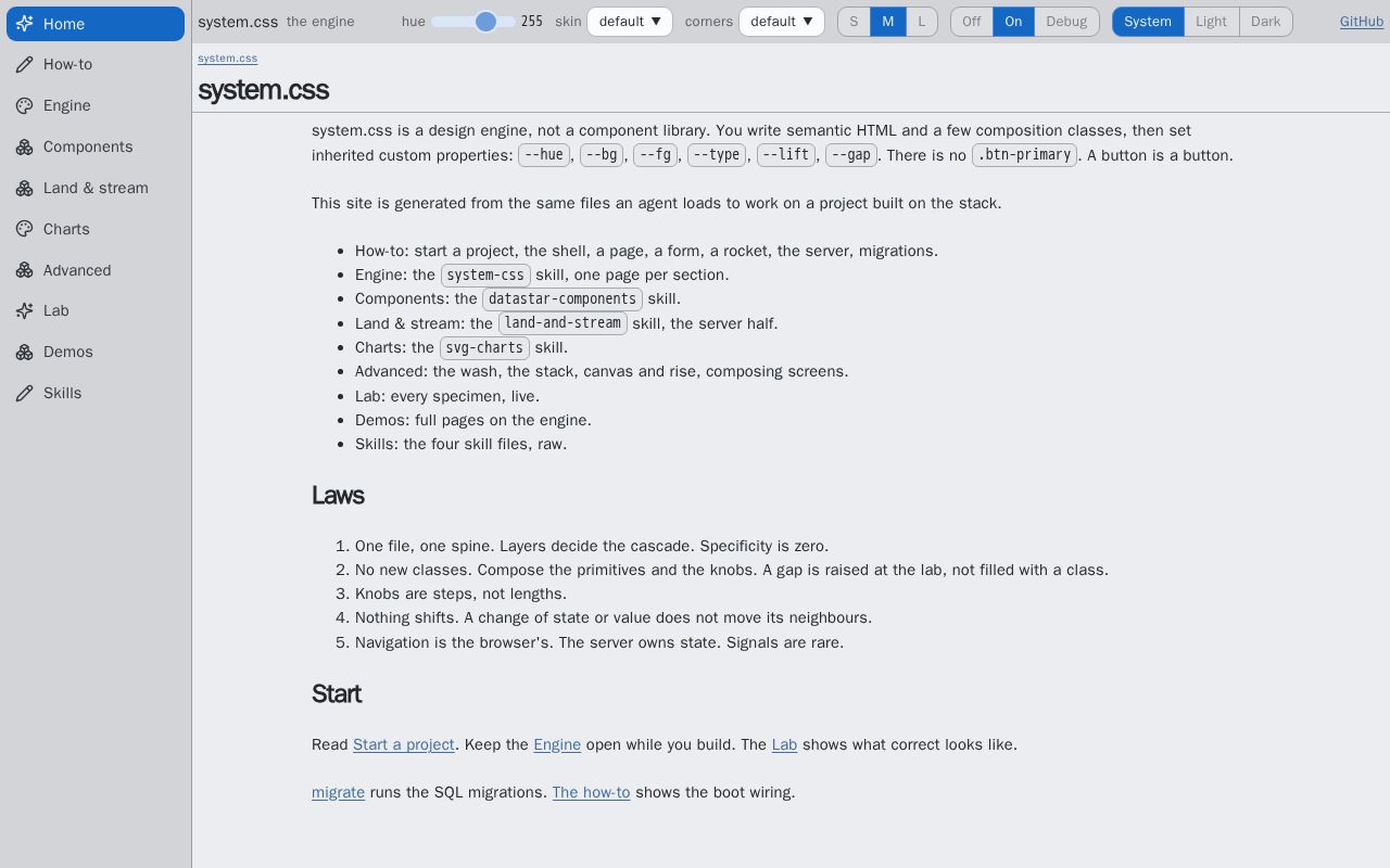 Preview of System Css