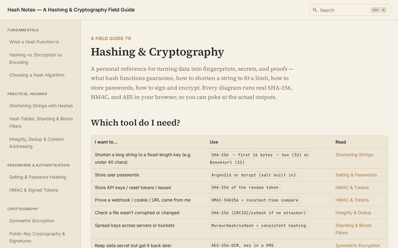 Preview of Hashing Cryptography Learning Page