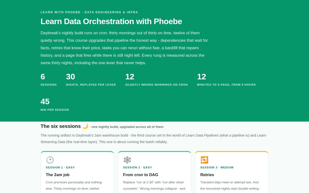 Preview of Learn Data Orchestration With Phoebe