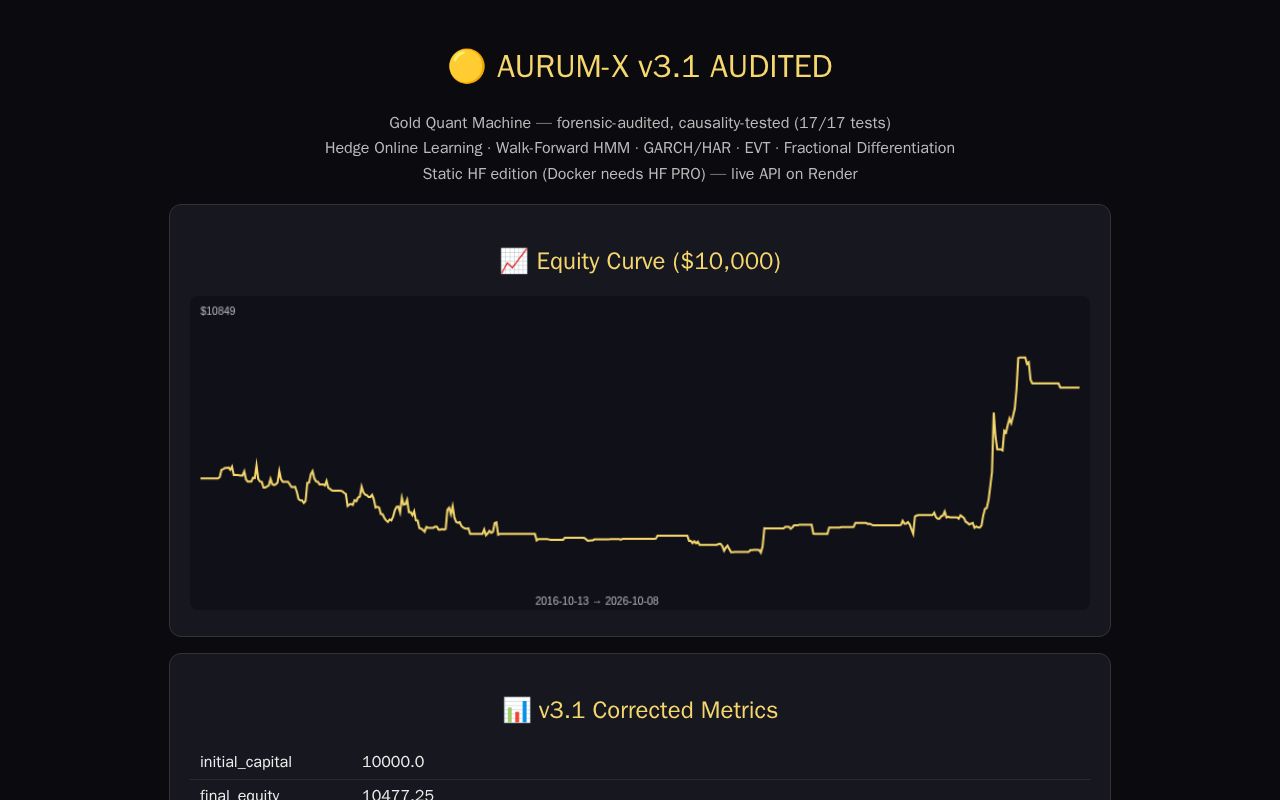 Preview of AURUM-X Quant Machine