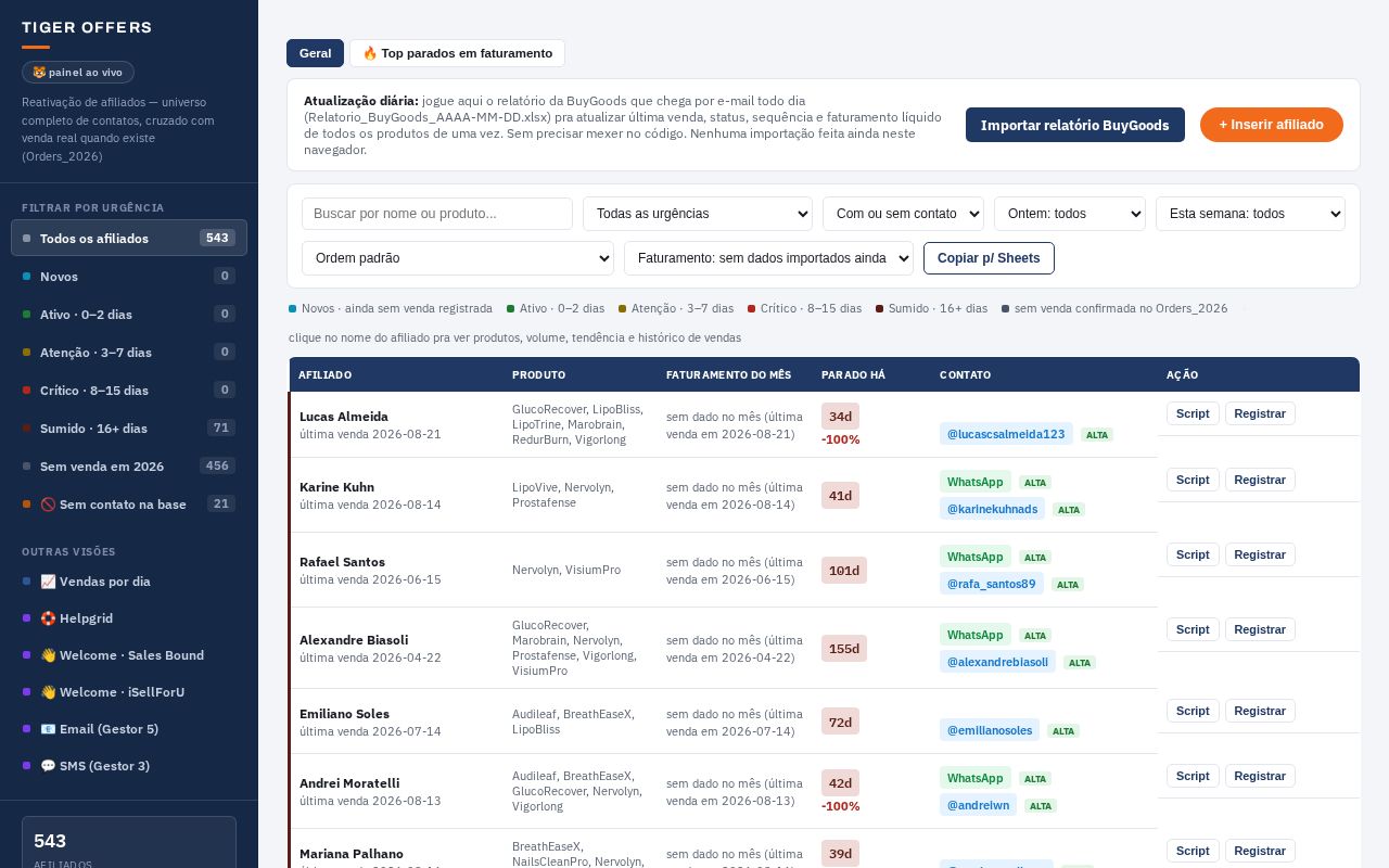 Preview of Affiliates Tiger
