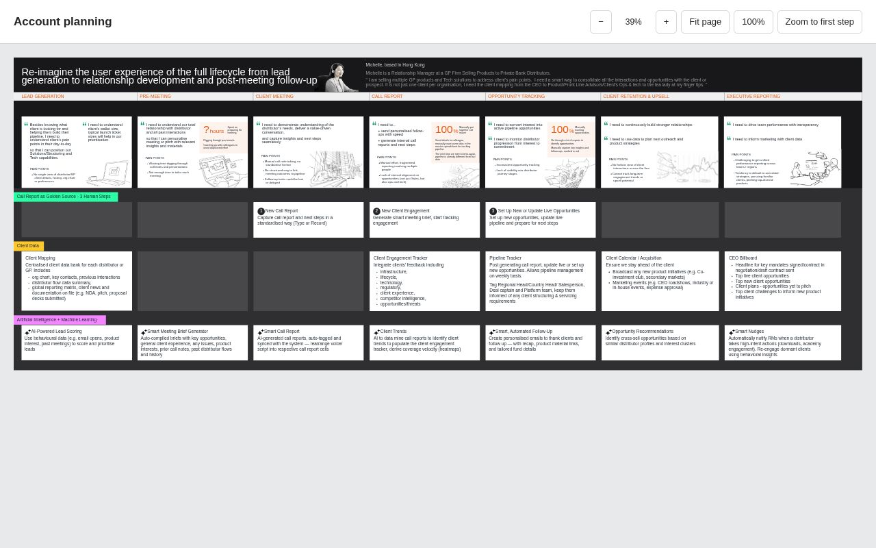 Preview of Standalone HTML viewer for the account planning journey map