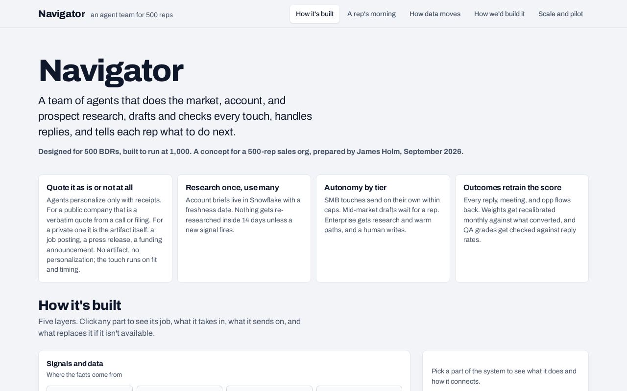 Preview of Navigator