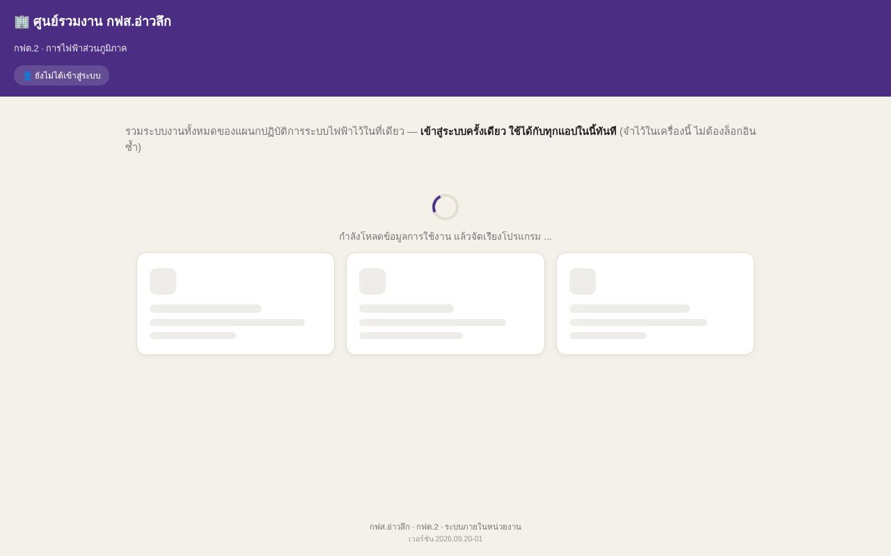 Preview of Aloofpea Aul Github Io