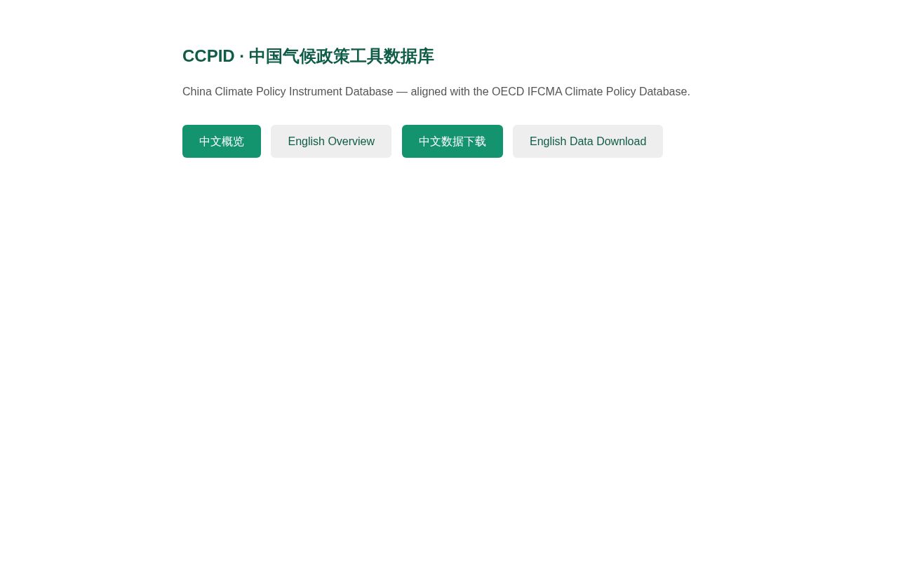 Preview of CCPID