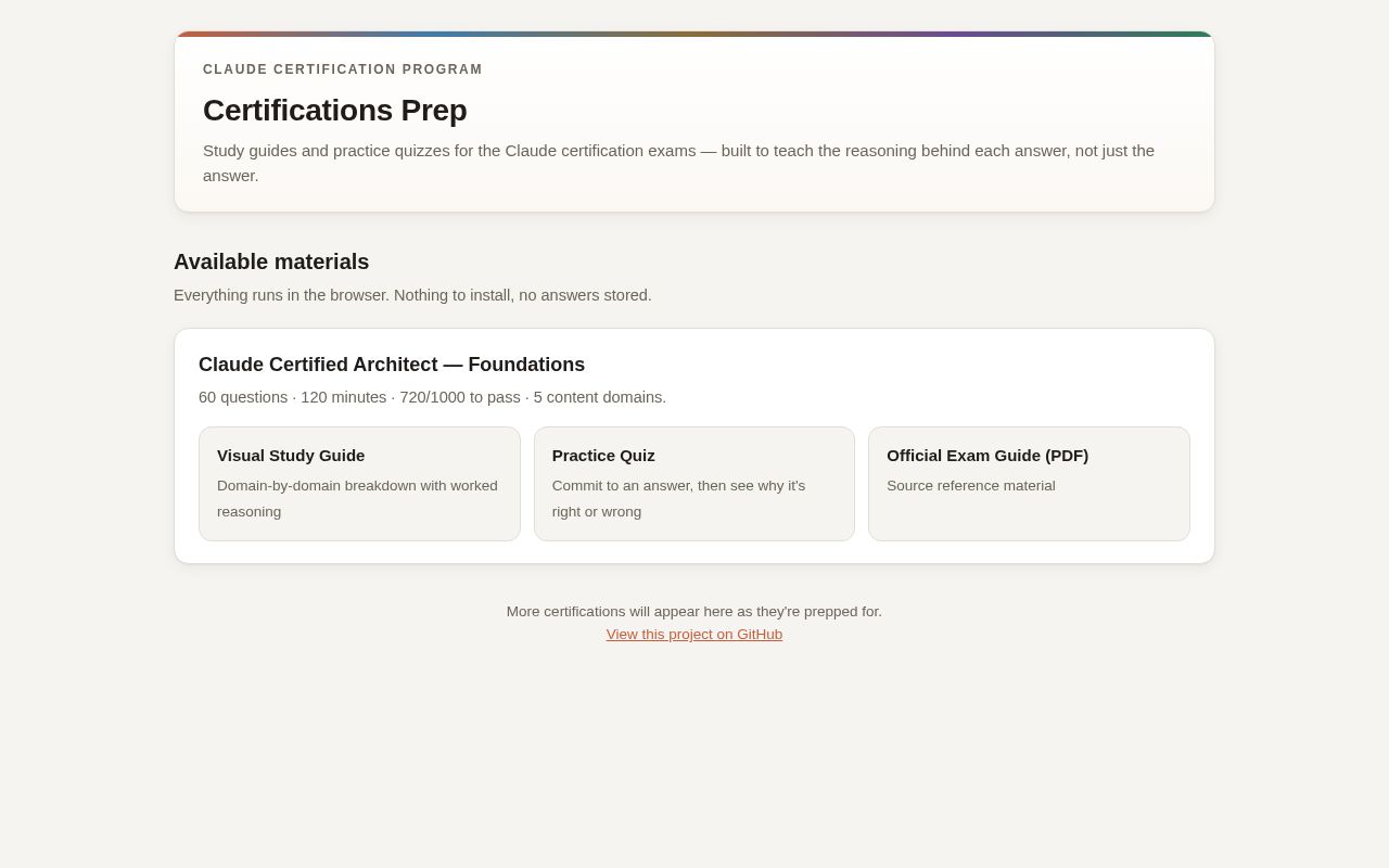Preview of Claude Certifications Prep