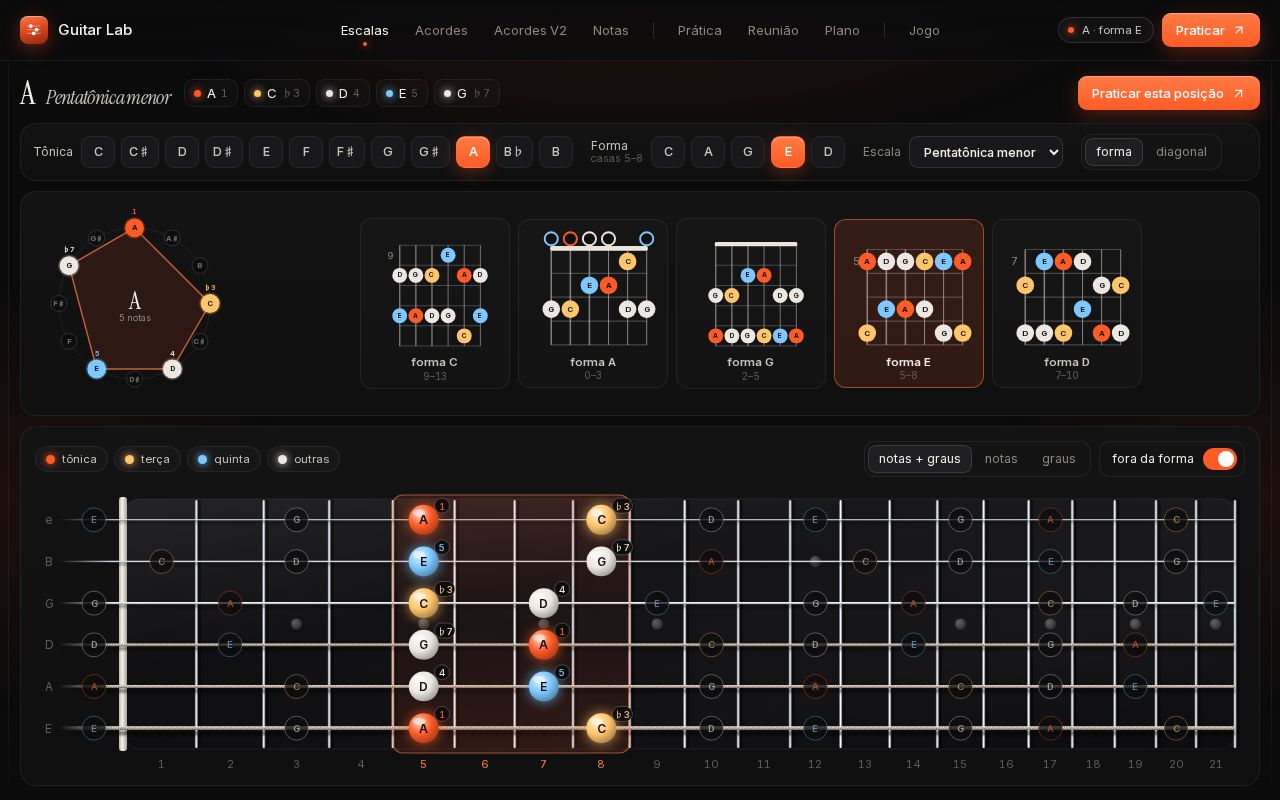Preview of Guitar Lab
