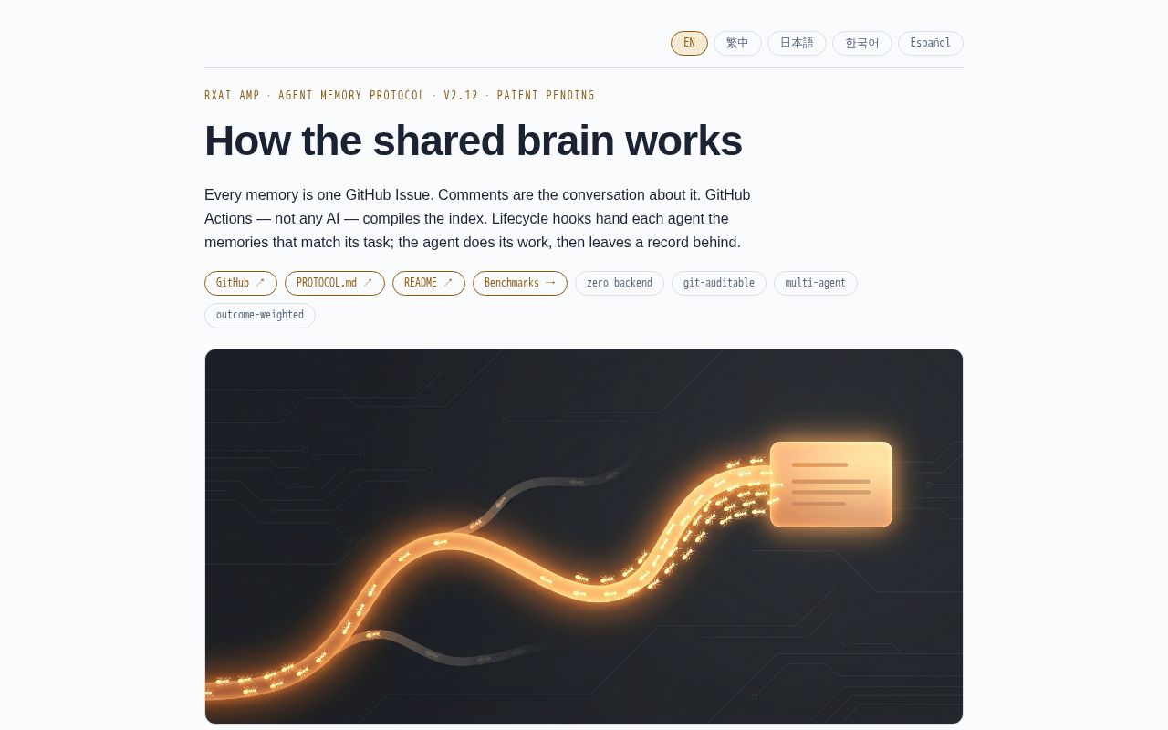 Preview of Amp