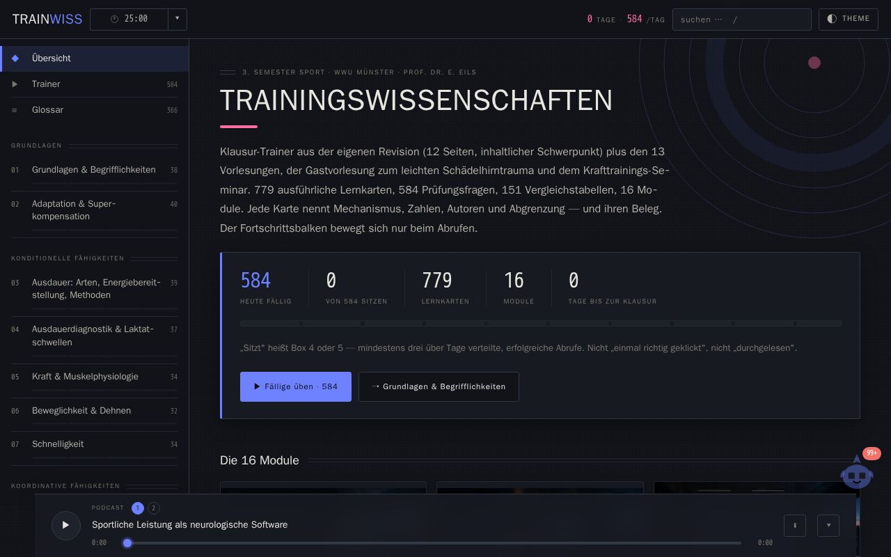 Preview of Trainingswissenschaften