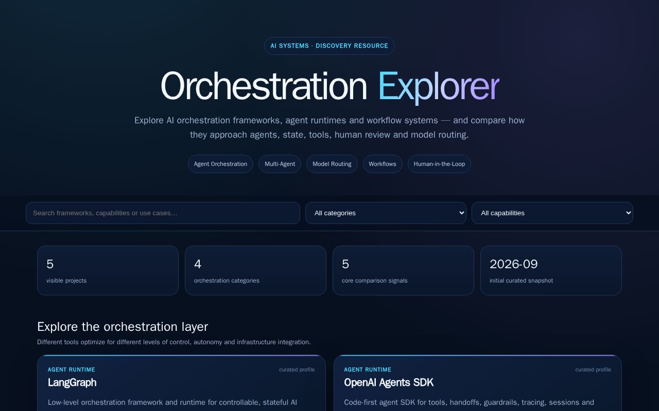 Preview of Orchestration Explorer