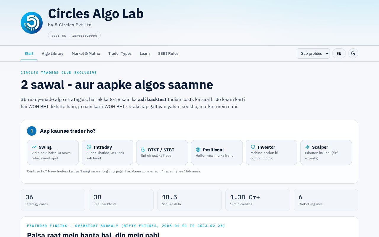 Preview of Circles Algo Lab