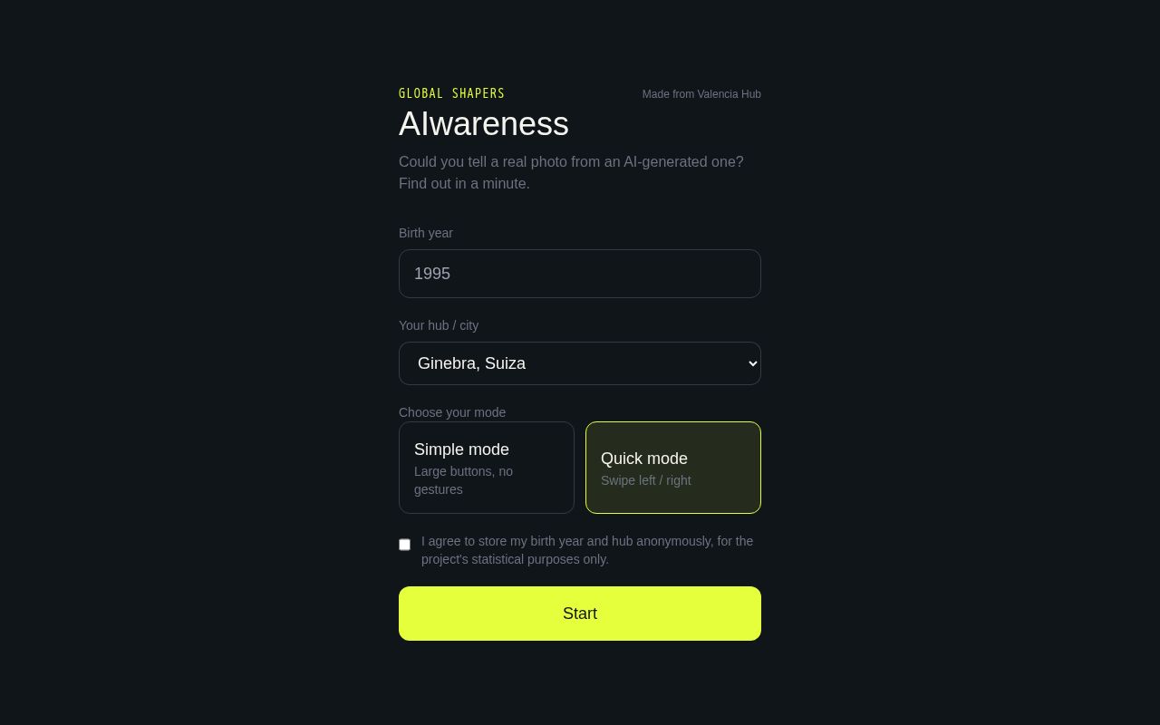 Preview of Aiwareness
