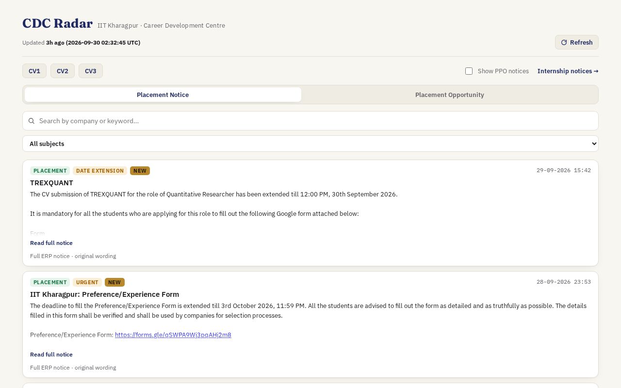 Preview of Cdcr Ckc9qet9