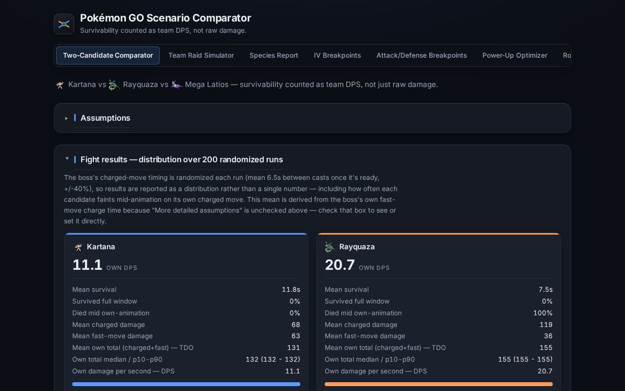 Preview of PokemonGoCalculator