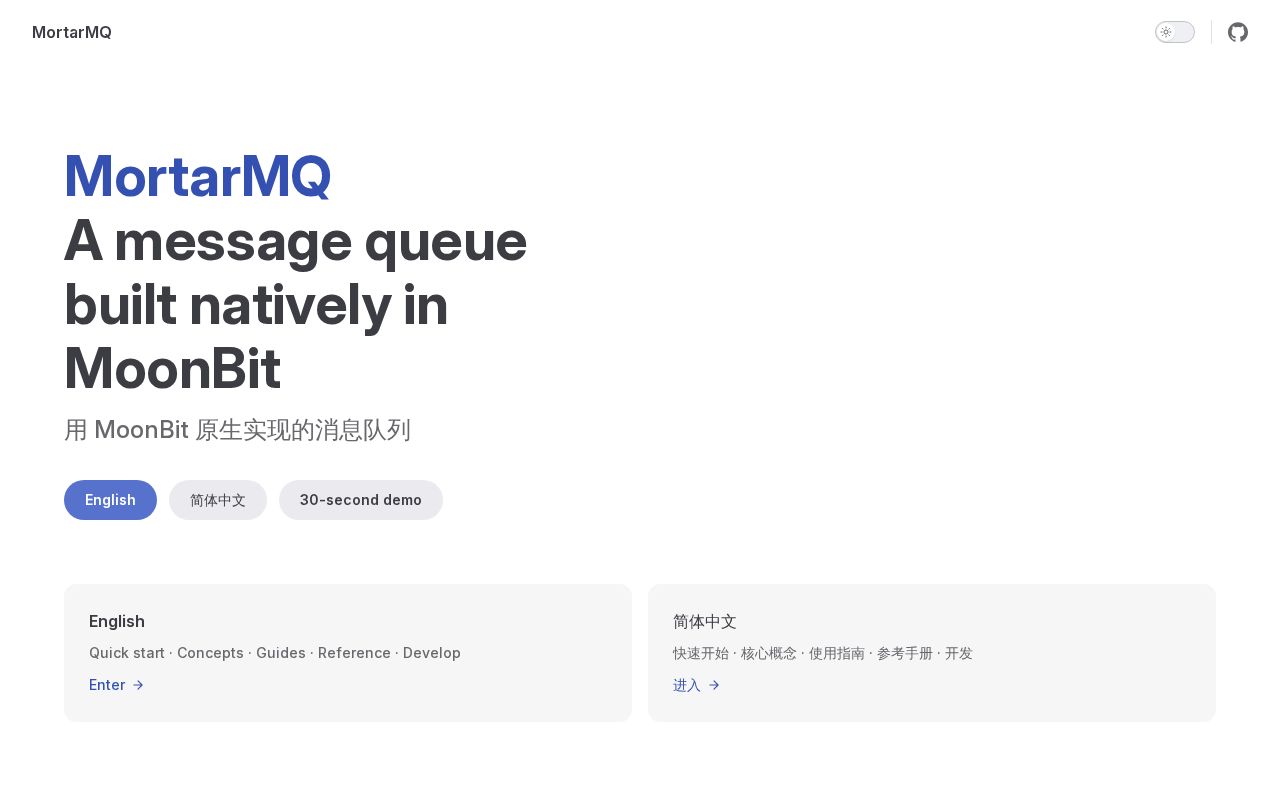 Preview of Mortarmq