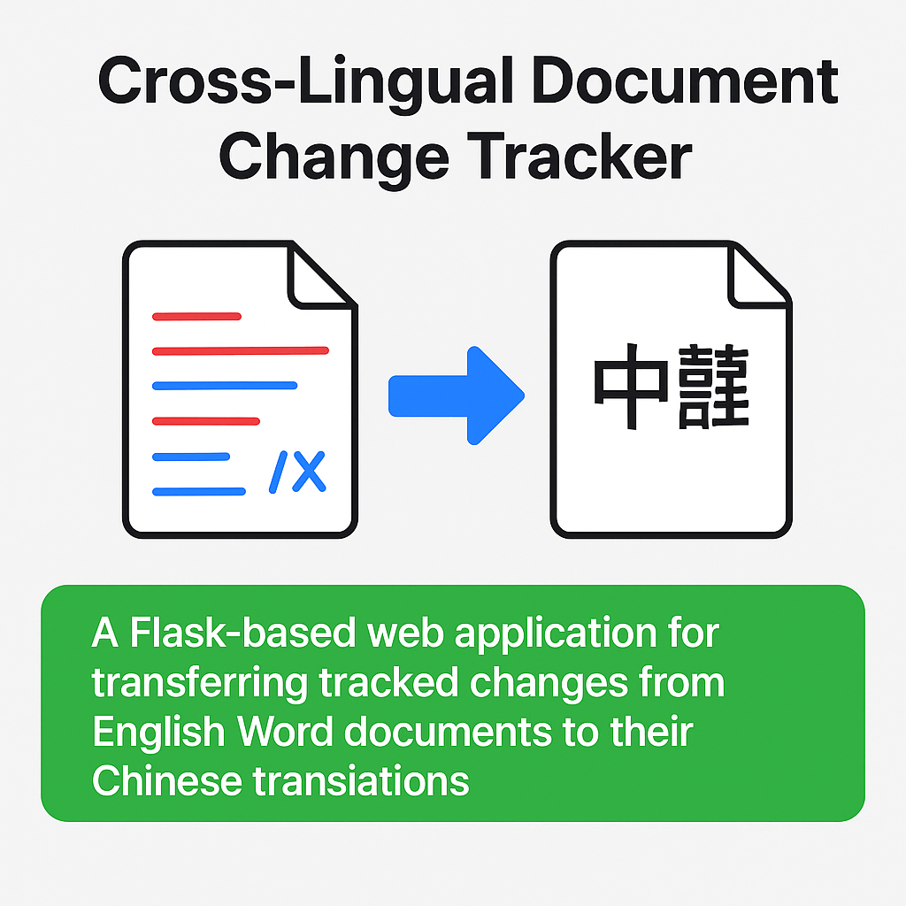 Preview of Cross-Lingual Document Change Tracker