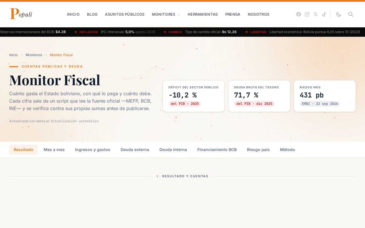 Preview of Populi Fiscal