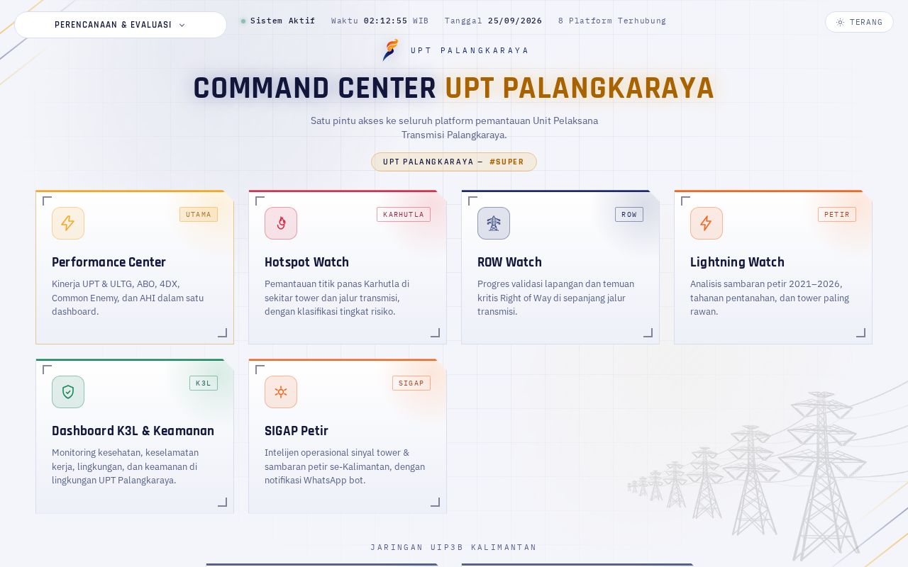 Preview of Command Center Upt Palangkaraya