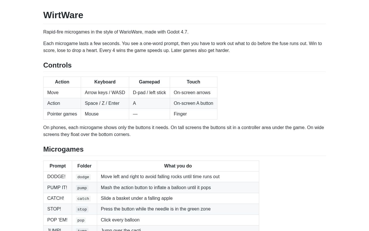 Preview of WirtWare