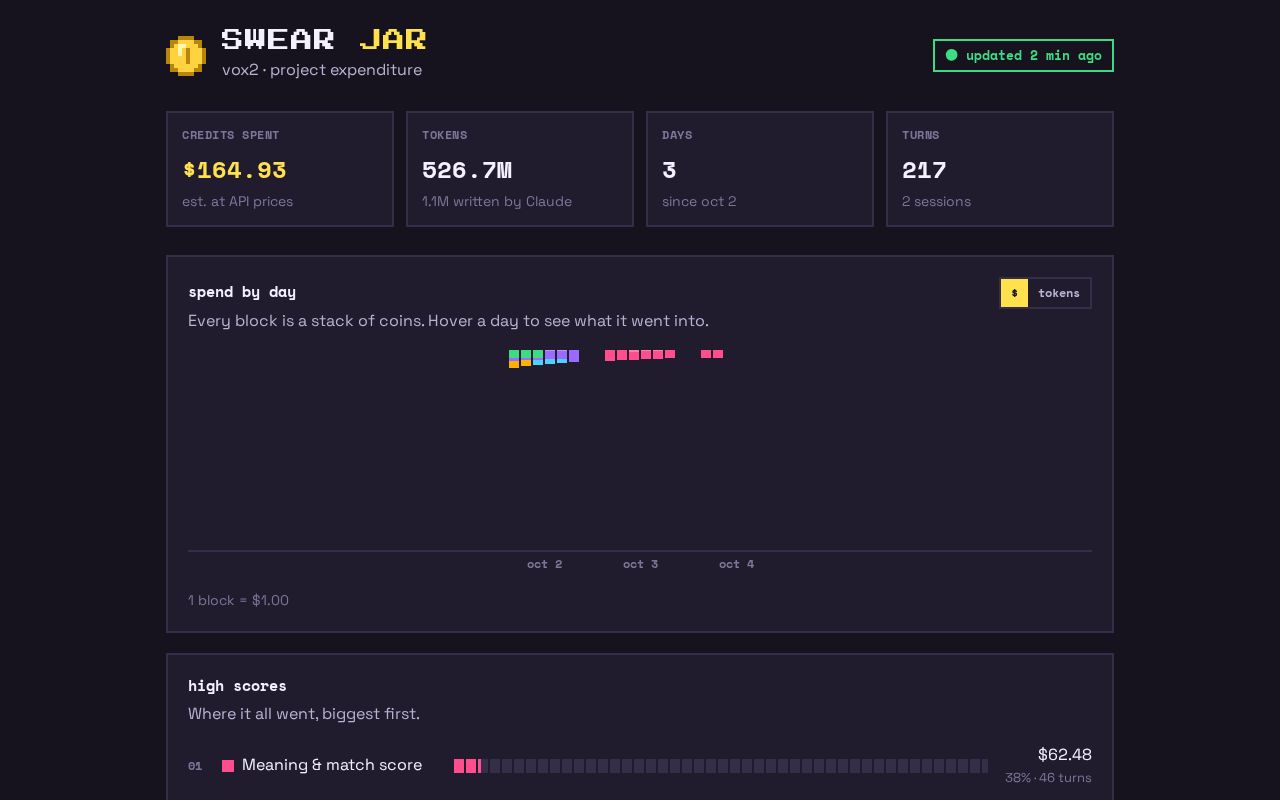 Preview of Swear Jar
