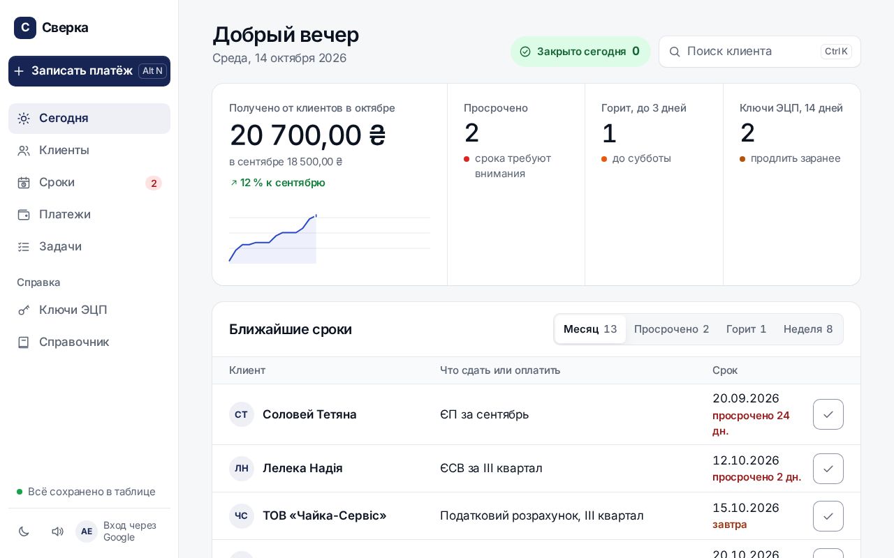 Preview of Zababurina Alla Github Io