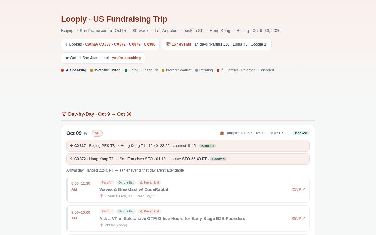 Preview of Looply Us Fundraising Schedule