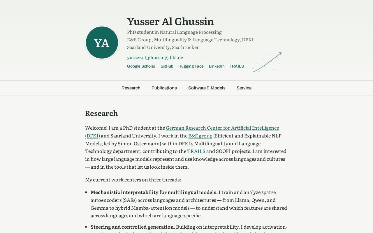 Preview of Personal academic website of Yusser Al Ghussin
