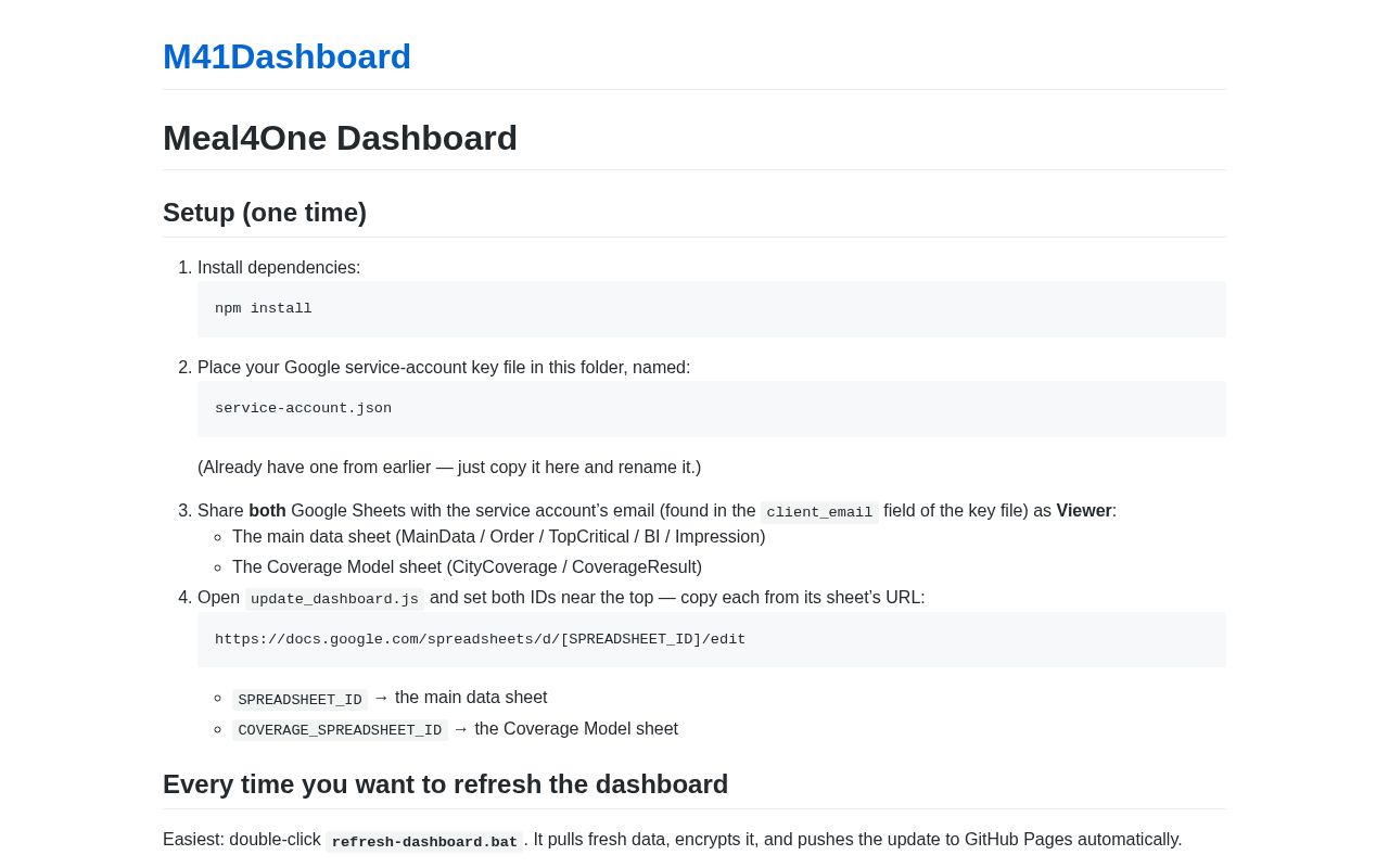 Preview of M41Dashboard