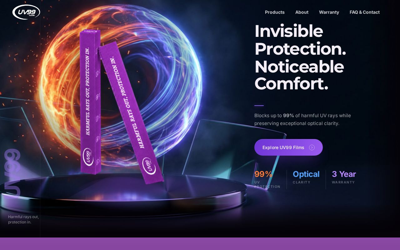 Preview of Uv99 Website