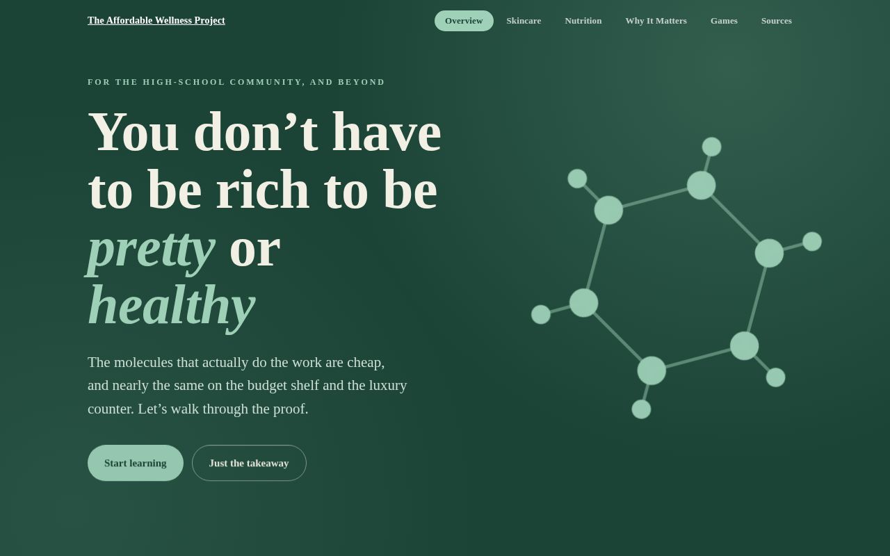 Preview of The Affordable Wellness Project