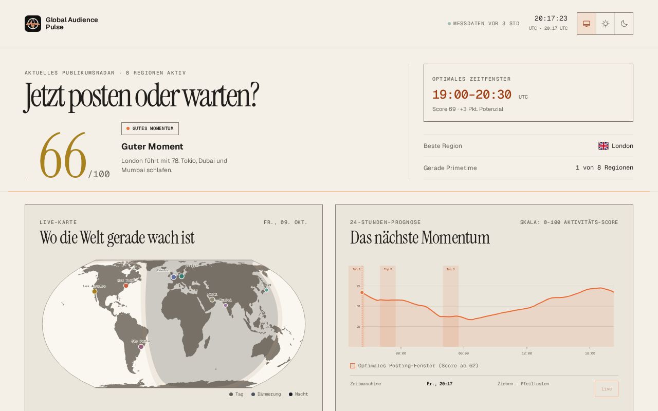 Preview of Global Audience Pulse