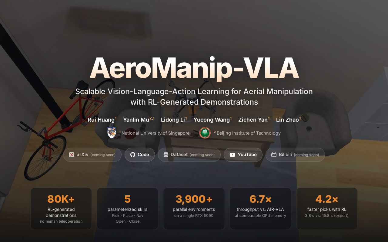 Preview of AeroManip VLA