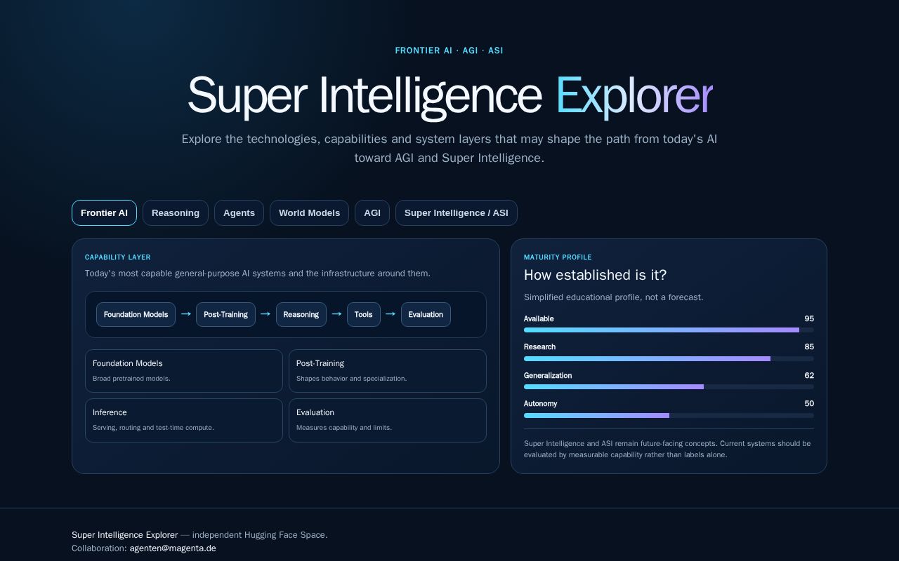 Preview of Super Intelligence Explorer