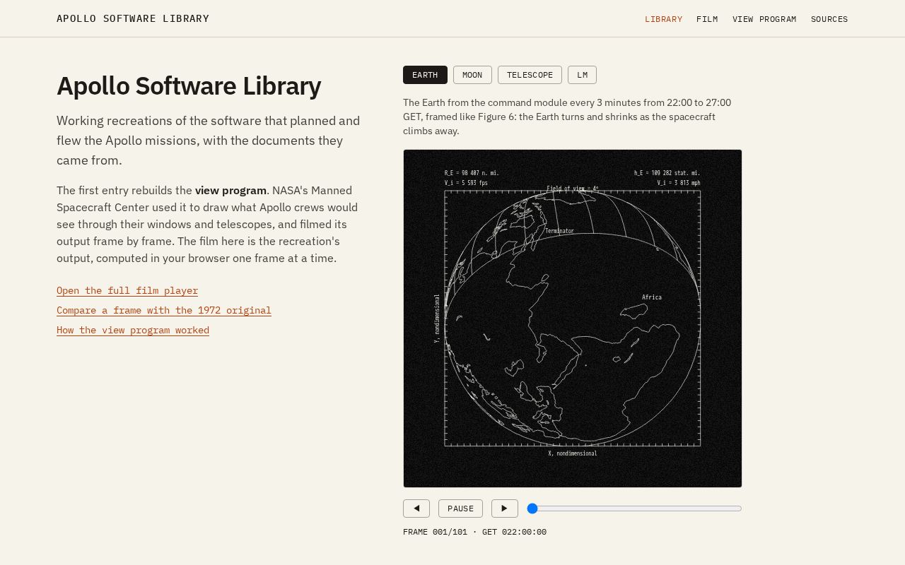 Preview of Apollo Software Library