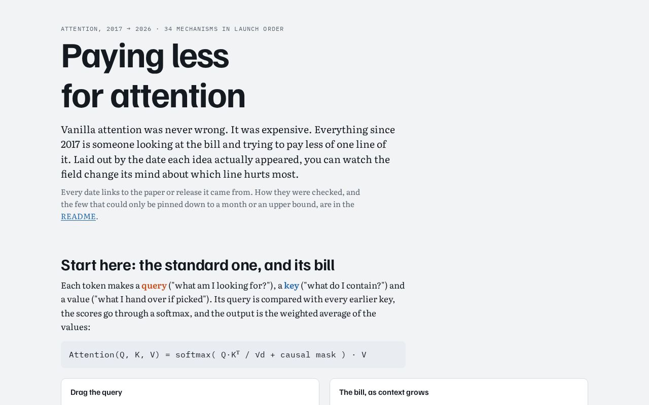 Preview of Attention Timeline