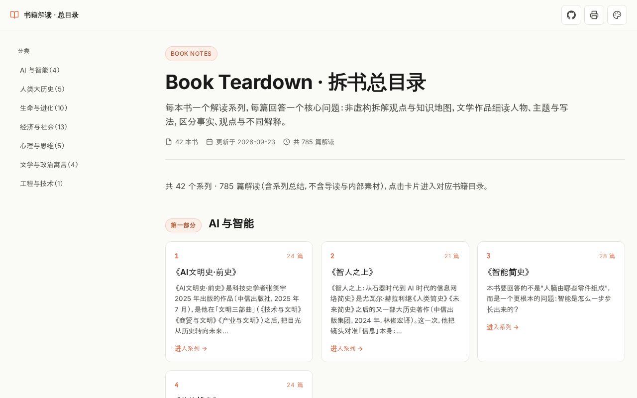 Preview of Book Teardown