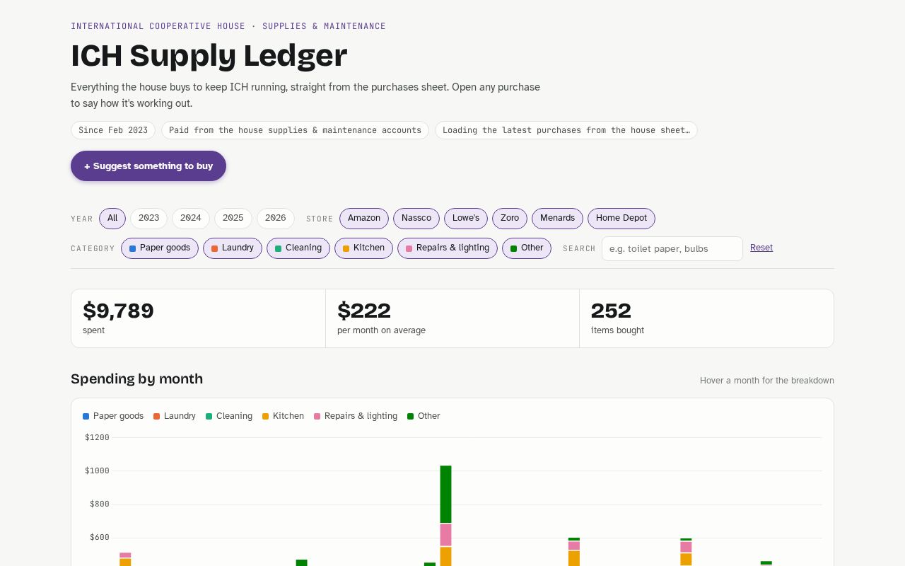 Preview of Ich Supply Ledger