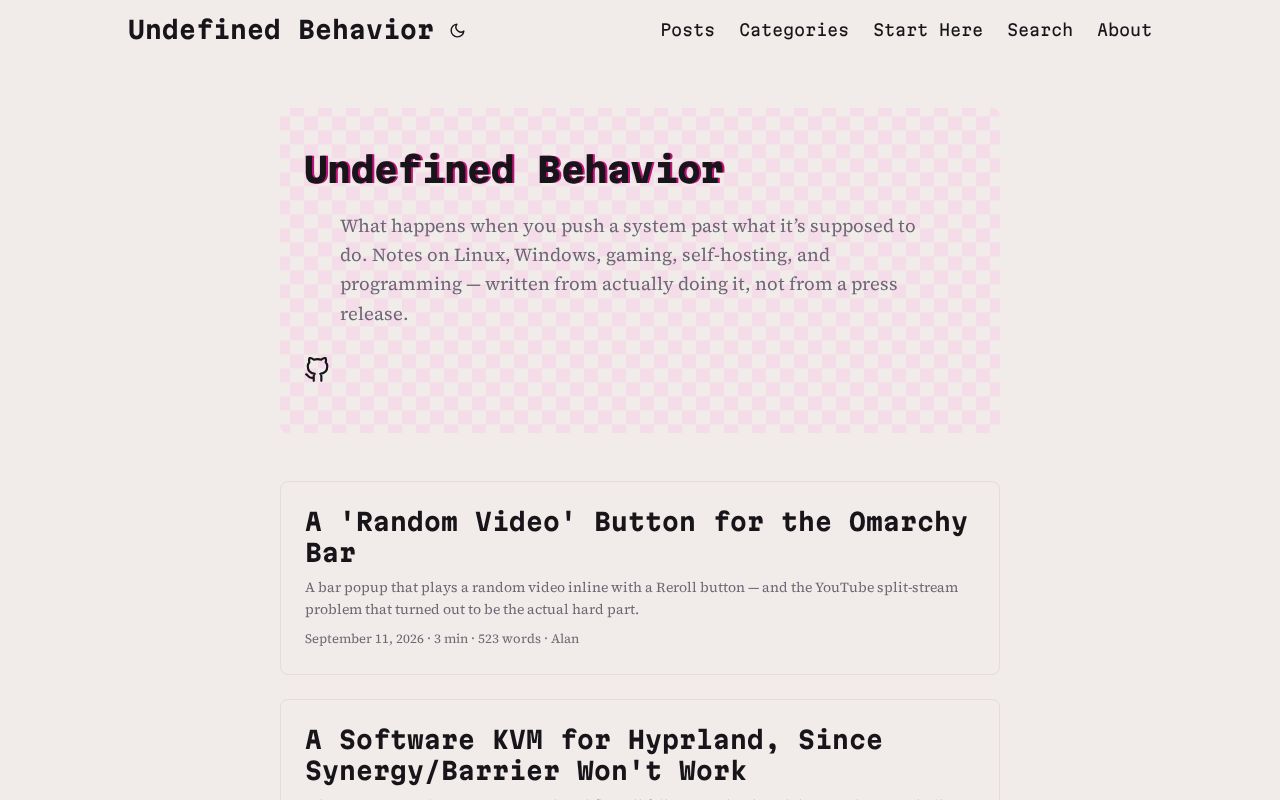 Preview of Undefined Behavior