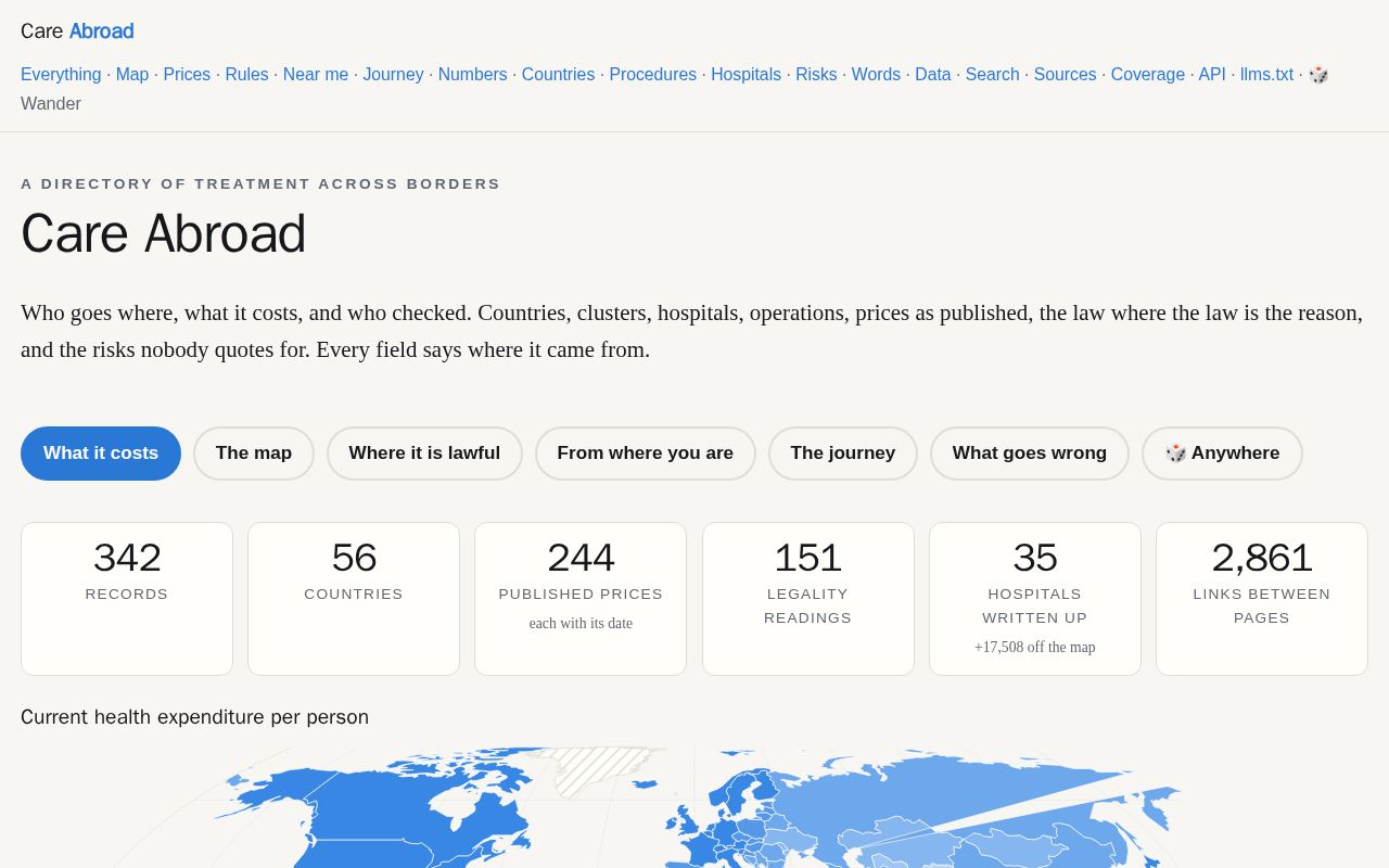 Preview of Care Abroad