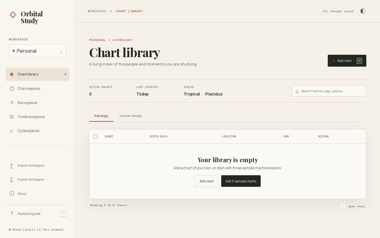 Preview of Astrologyexplorer