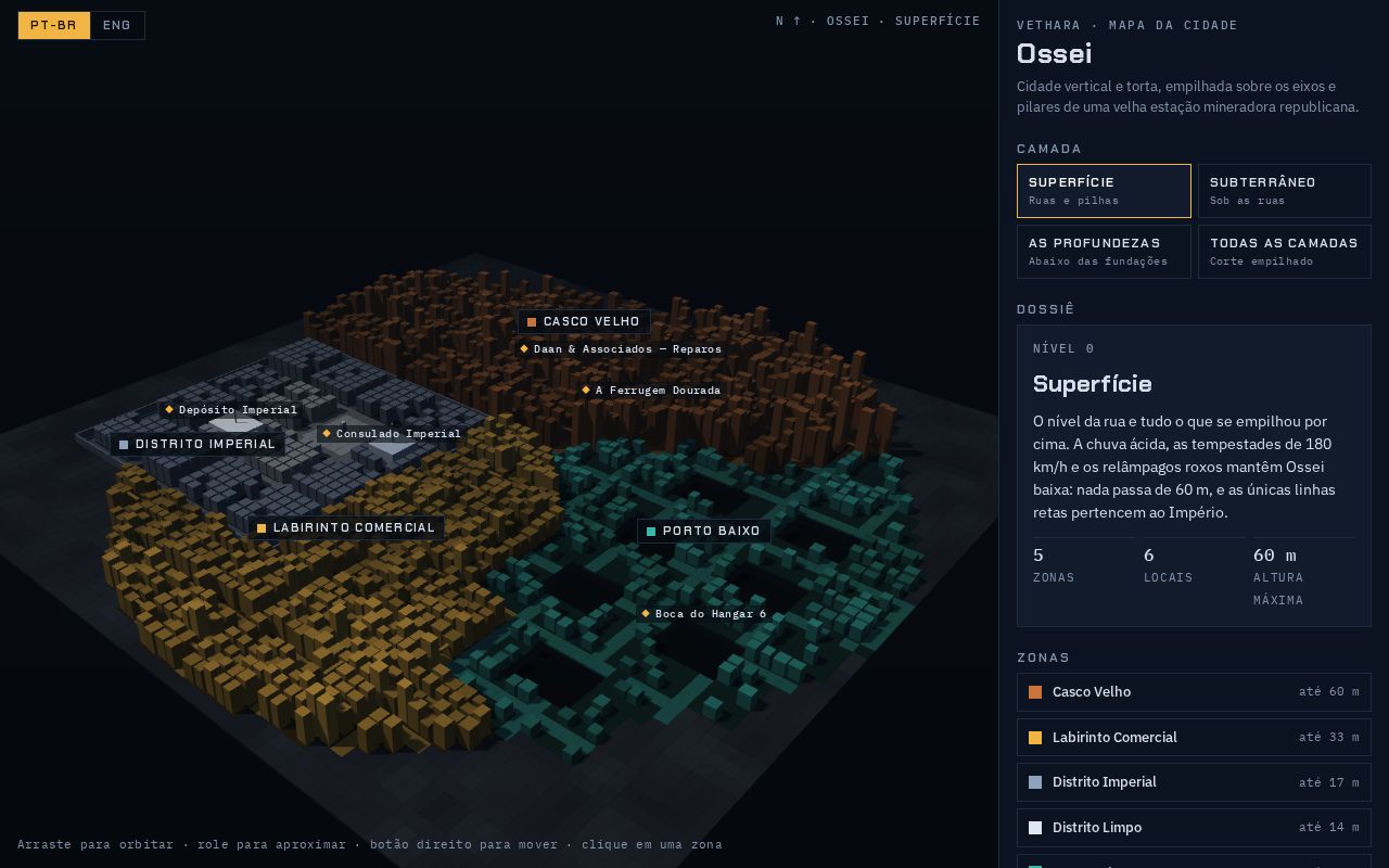 Preview of Ossei