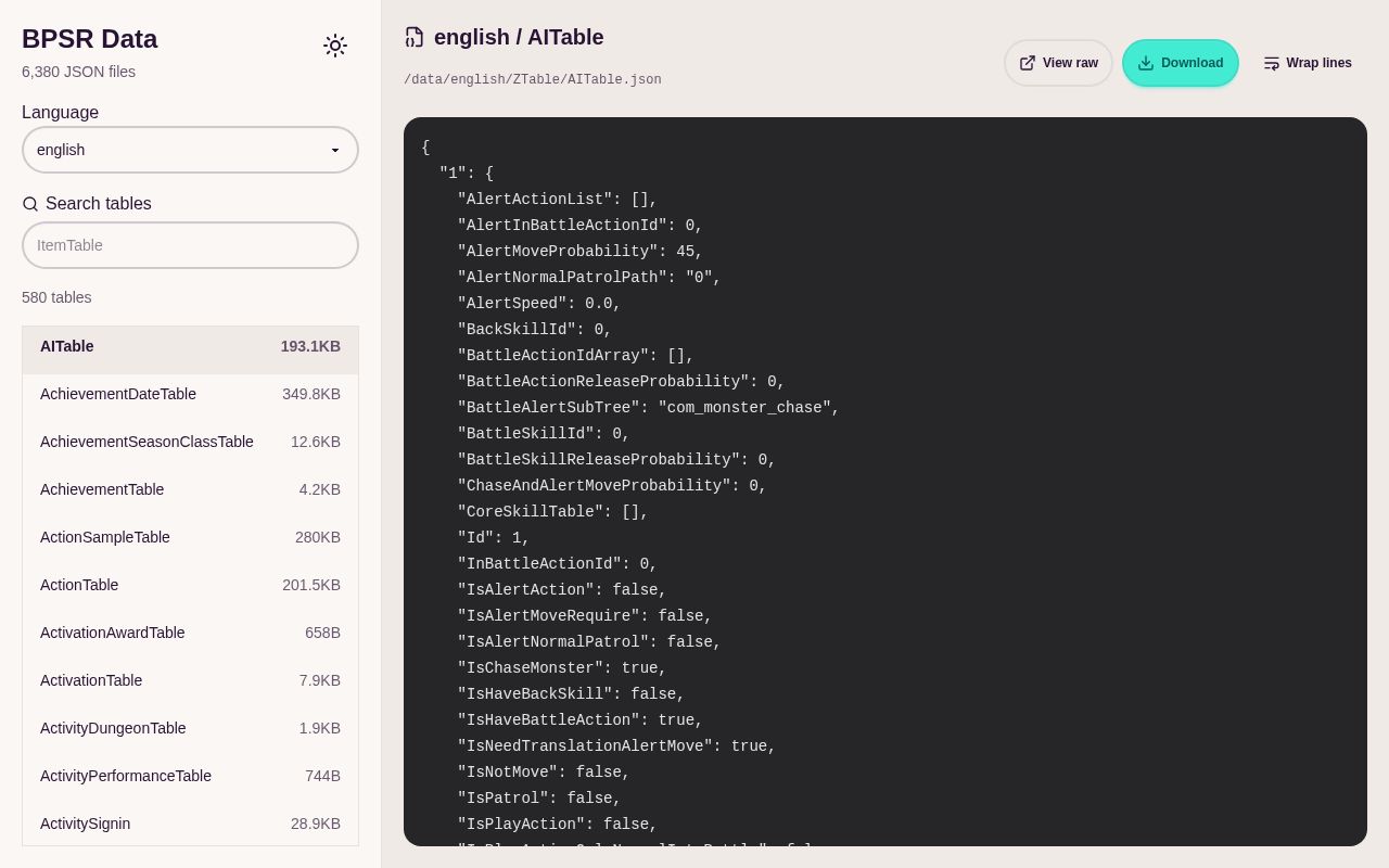 Preview of Bpsr Data
