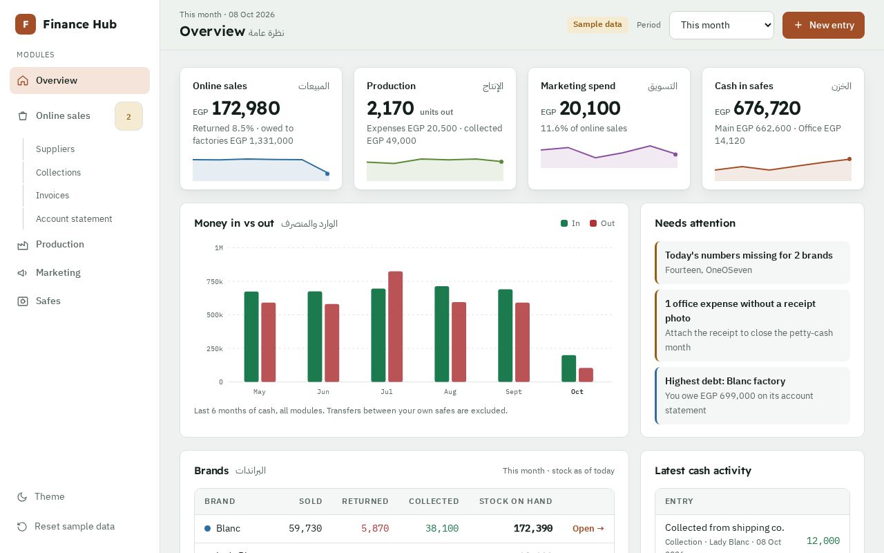 Preview of Finance Hub