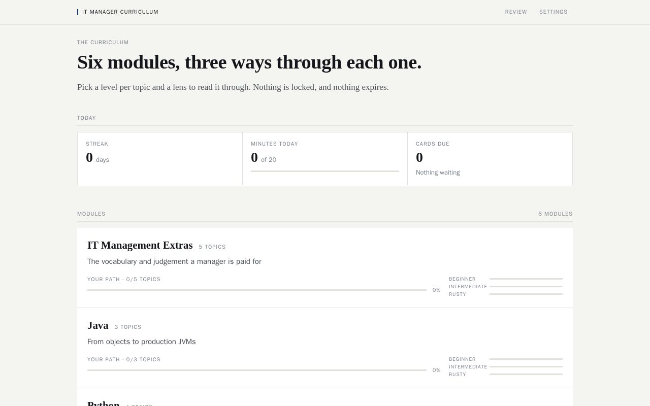 Preview of It Manager Curriculum