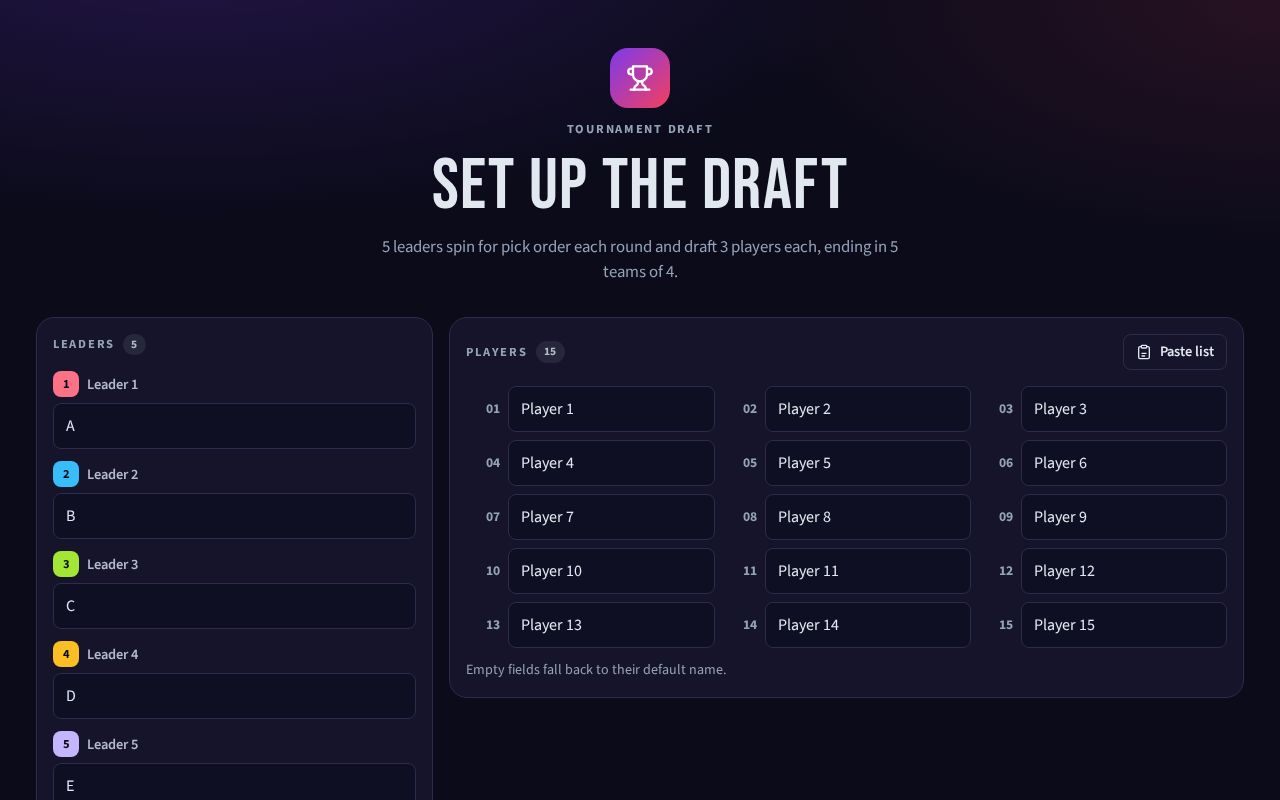 Preview of Tournament Draft