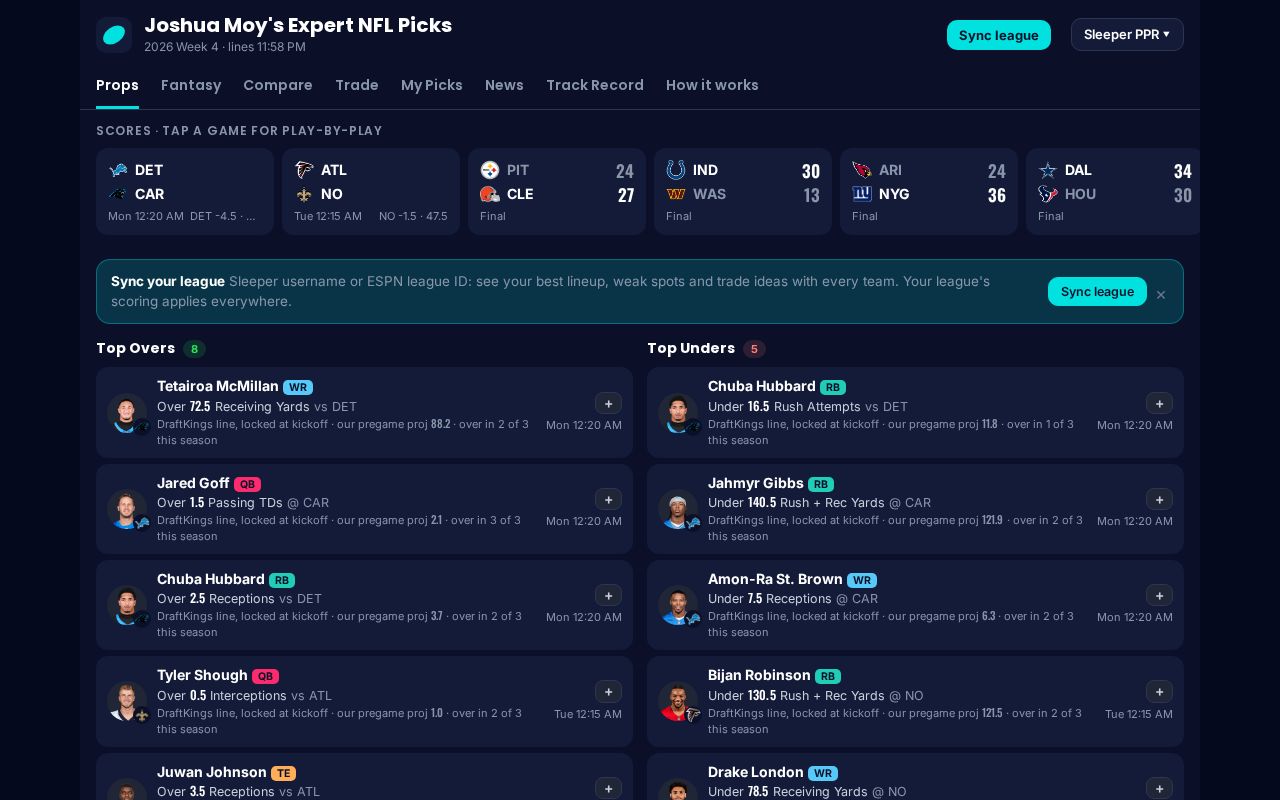 Preview of Joshua Moy Expert Nfl Picks