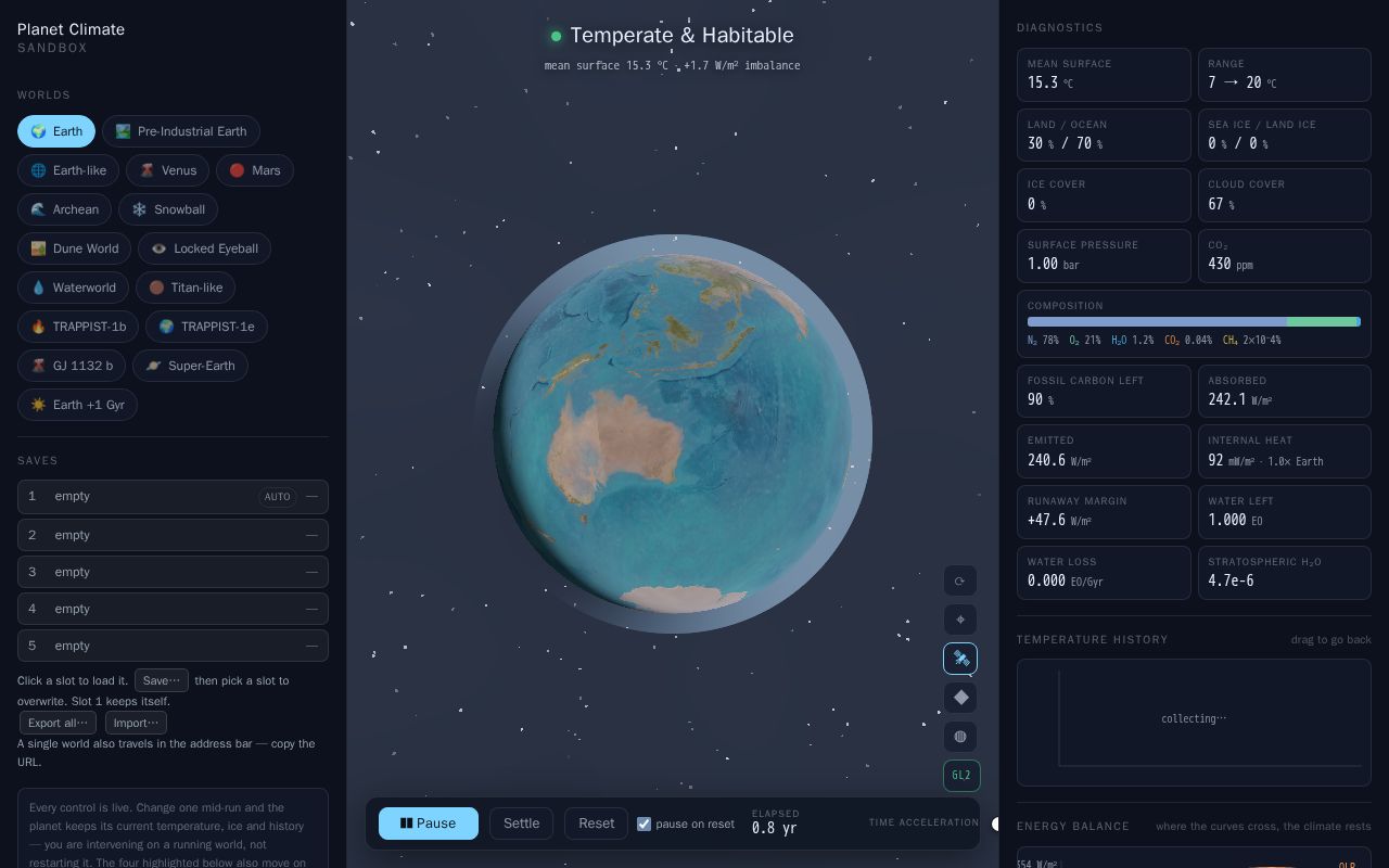 Preview of Planet Climate Sandbox