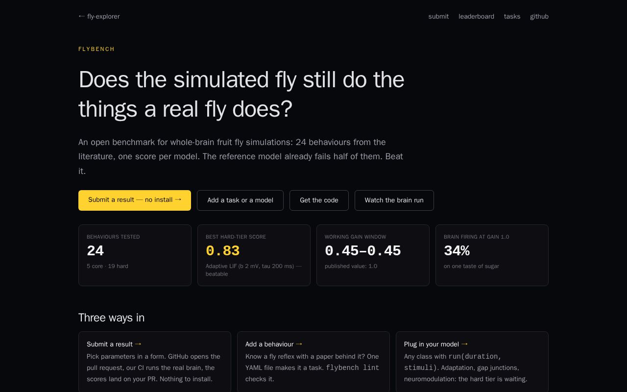 Preview of Flybench
