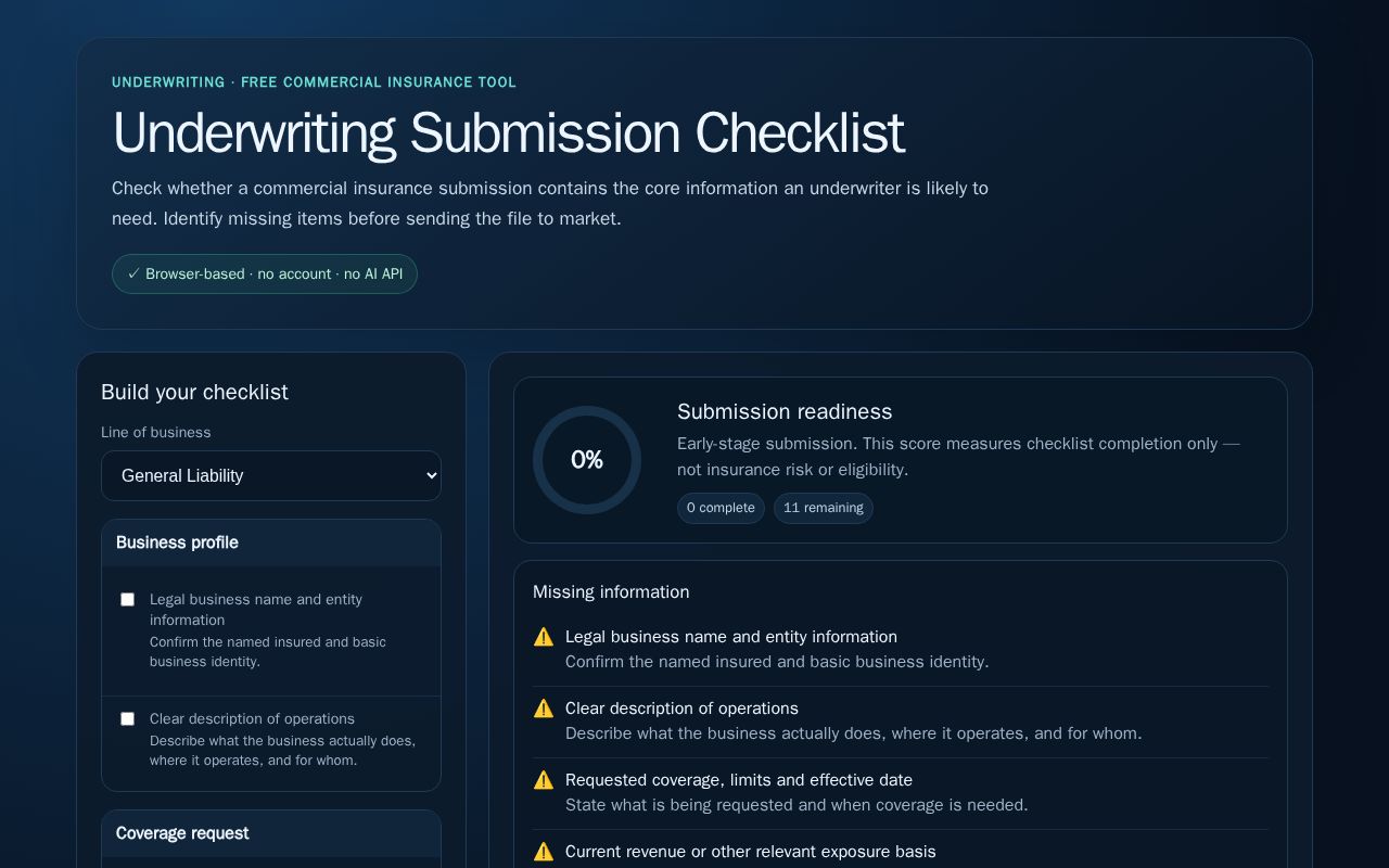 Preview of Underwriting Submission Checklist